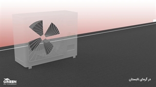 سیستم گرمایشی در زمستان و سرمایشی در تابستان ، ویرا تهویه نمایندگی گرین در همدان