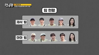 قسمت754 برنامه کره ای رانینگ من+زیرنویس فارسی