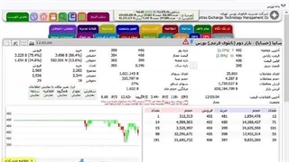 نکات ساده