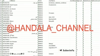 هک شبکه ایران اینترنشنال و اطلاعات آن توسط گروه سایبری حنظله